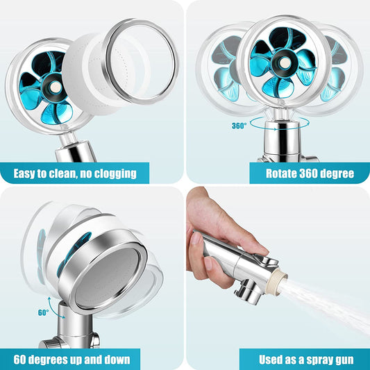 Propeller Shower Head