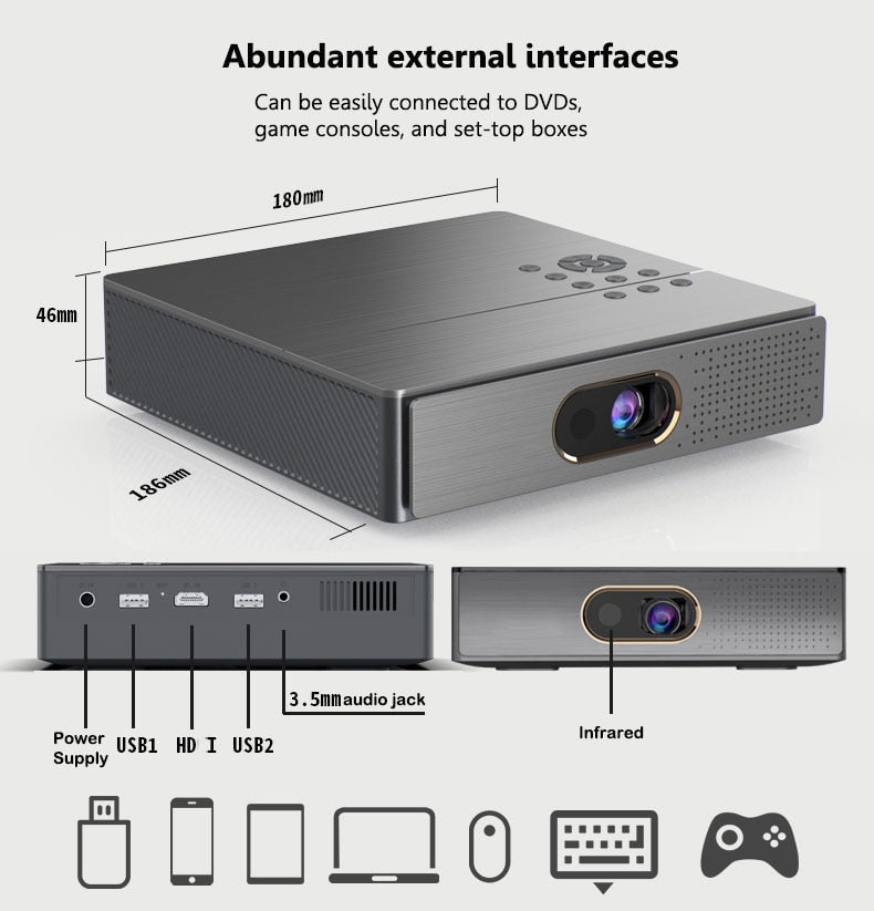 S5 Portable MINI DLP 3D Projector