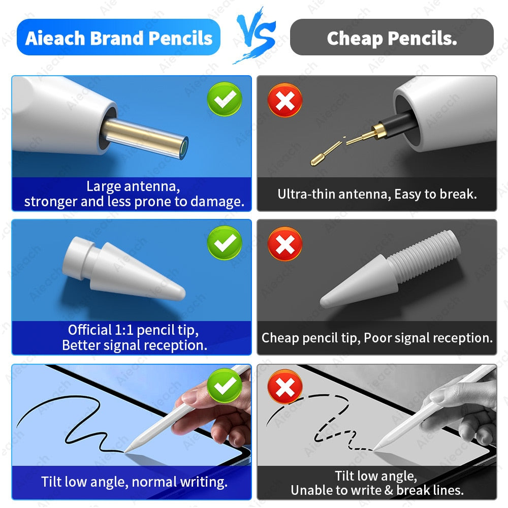 Aieach 23th Gen iPad Pencil
