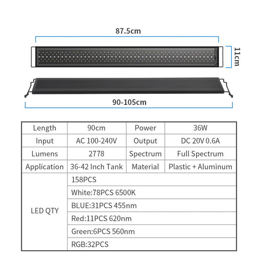 Full Spectrum Aquarium LED