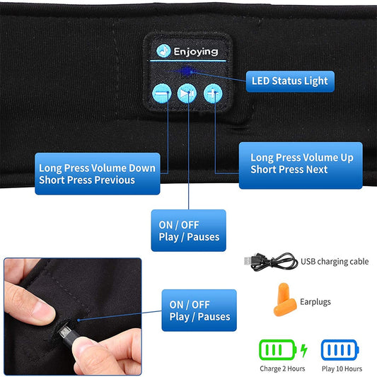 Sleep Eye Mask with Bluetooth
