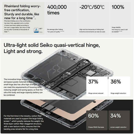 OPPO Find N2 Foldable Phone 5G