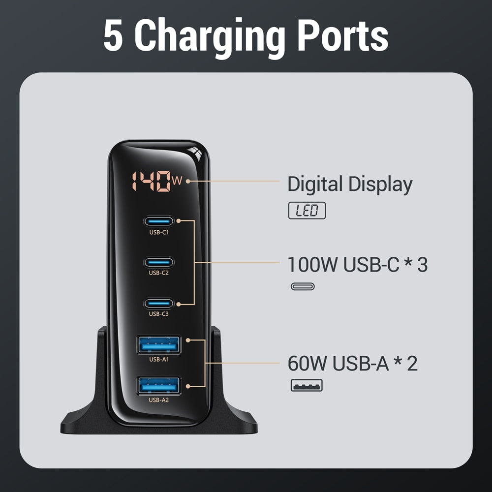 140W GaN USB Charger