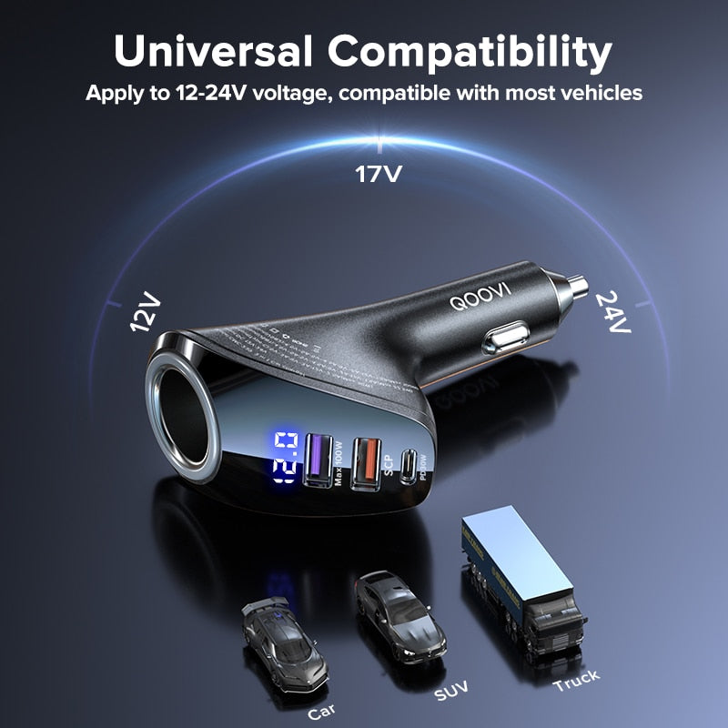 150W Car Charger Usb Type C