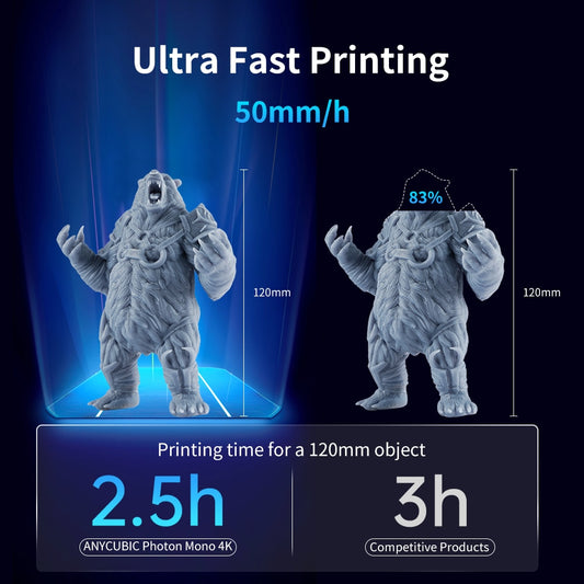 LCD UV resin 3D printer