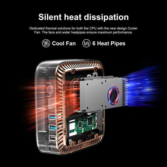 Mini Desktop Computer 4K HDMI