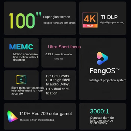 4K Ultra Short Throw Laser Projector