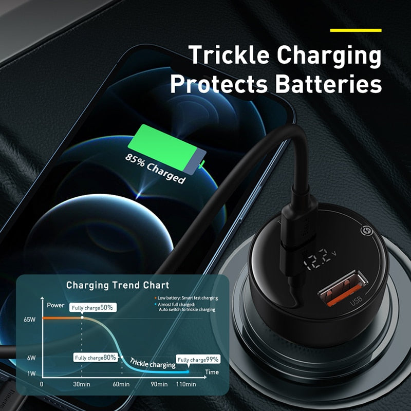 PD 100W Car Charger