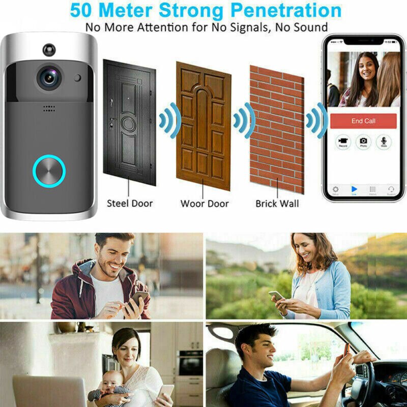 The Smart WiFi Video Doorbell