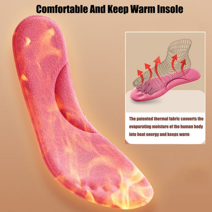 Thermal Insoles