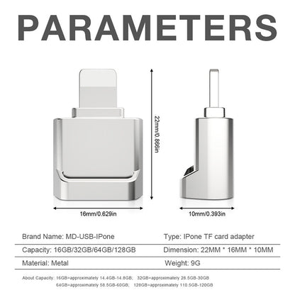 iPhone Mini Micro SD