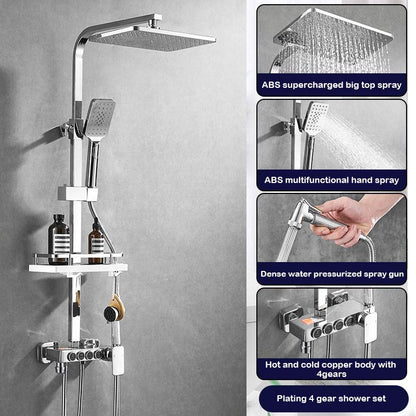 thermostatically pressurized showerhead