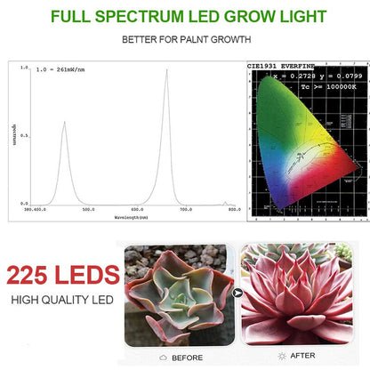 Full spectrum LED grow lamp