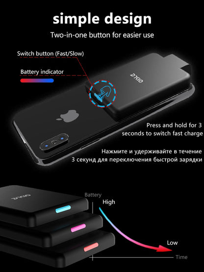 Power Bank Mini