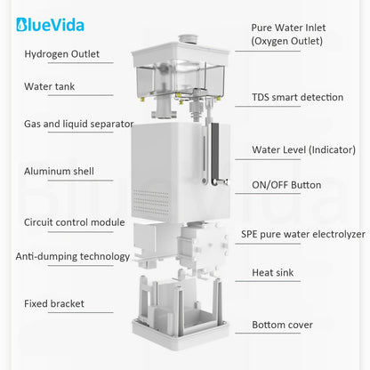 Air to water Machine