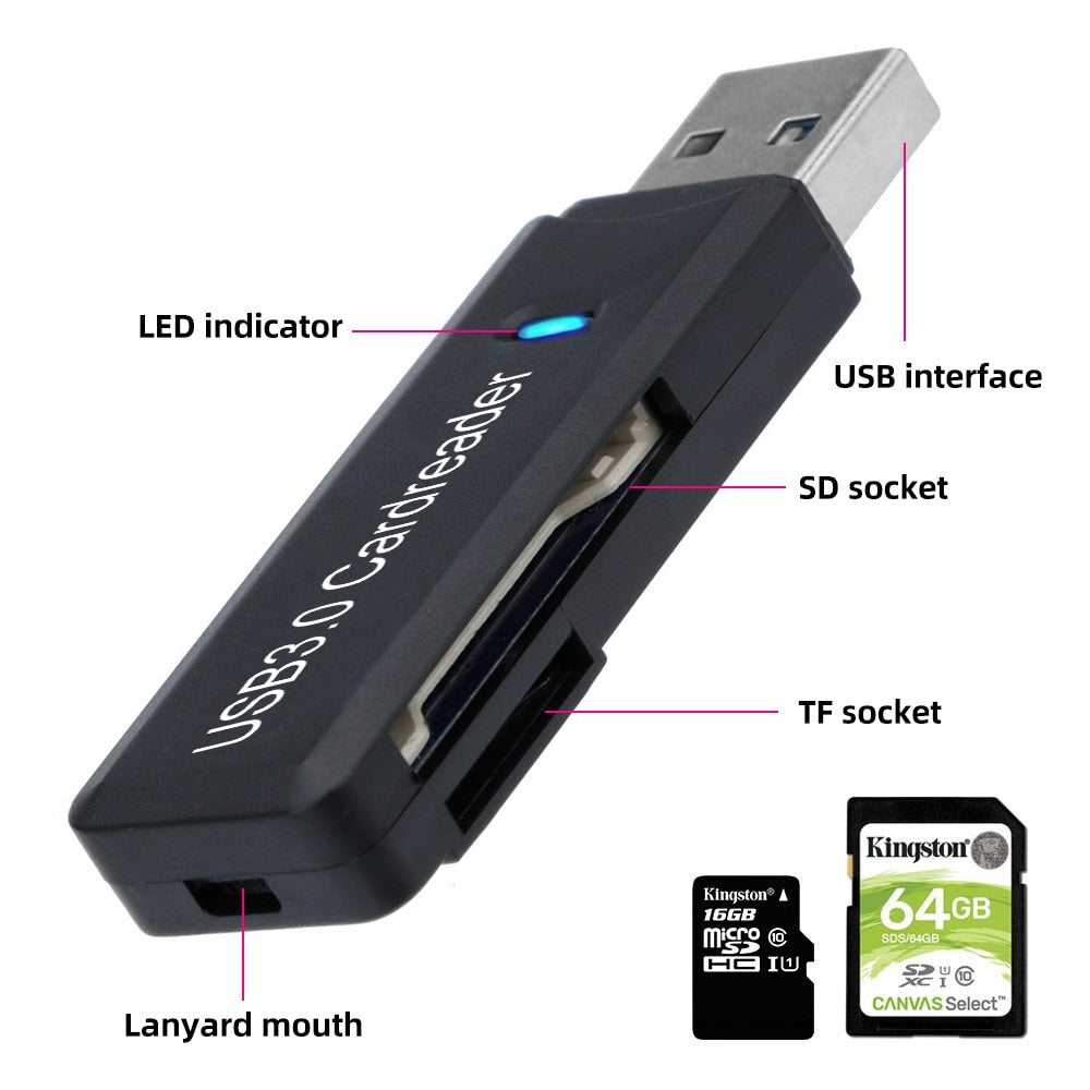 TF SD Card Reader