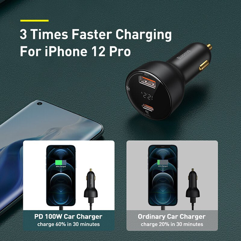 PD 100W Car Charger