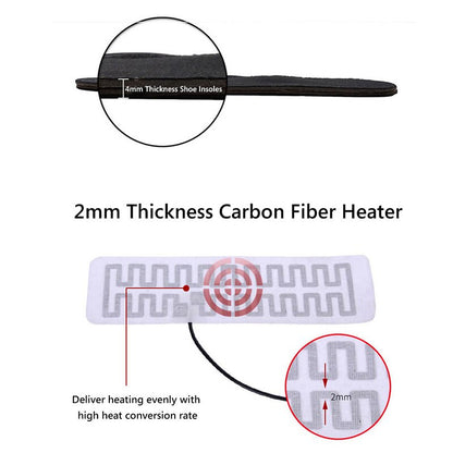 Electric Heating in-soles