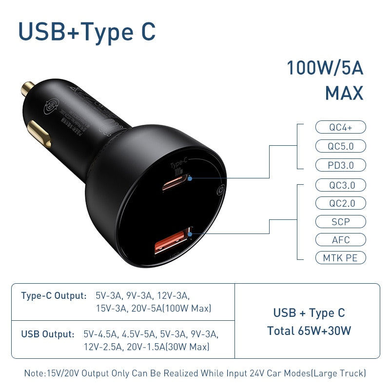 PD 100W Car Charger