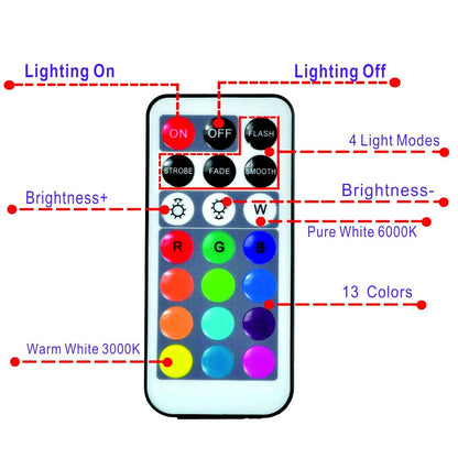 Submersible Light with Remote Control