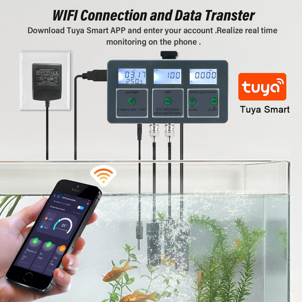 Digital WiFi PH EC TDS SALT SG.Temp Meter Water Quality Tester Data Logger  6-in-1 Smart Monitor Tuya APP Control US/EU/UK Plug