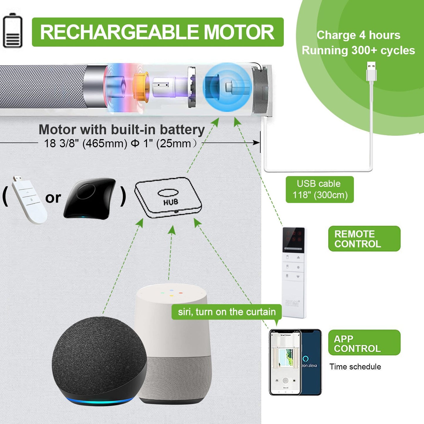 Rechargeable Battery Motorized Roller Blinds