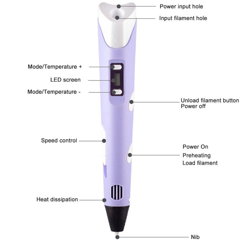 3D Drawing Printing Pen with LCD