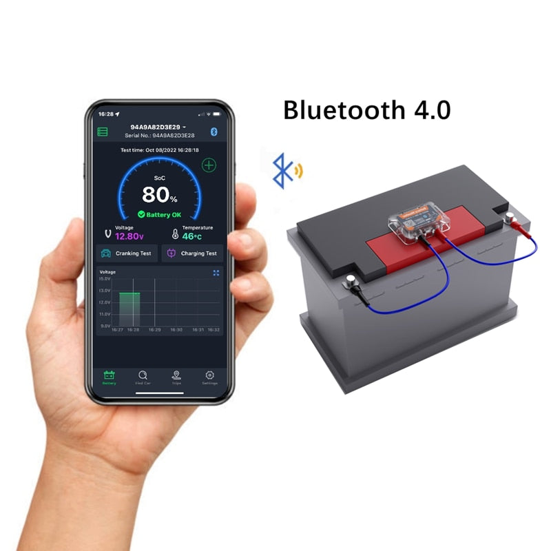 Wireless Bluetooth 4.0 Car Battery Monitor