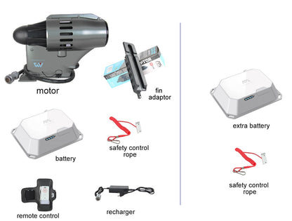 motor-powered board