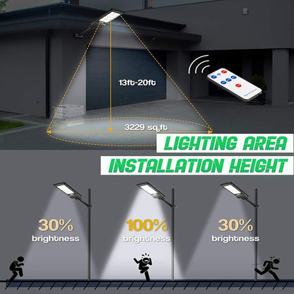 CMJA 800W Solar Street Lights