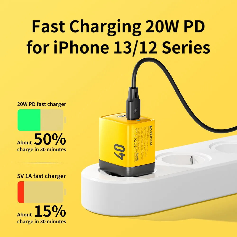 GaN Type C Charger