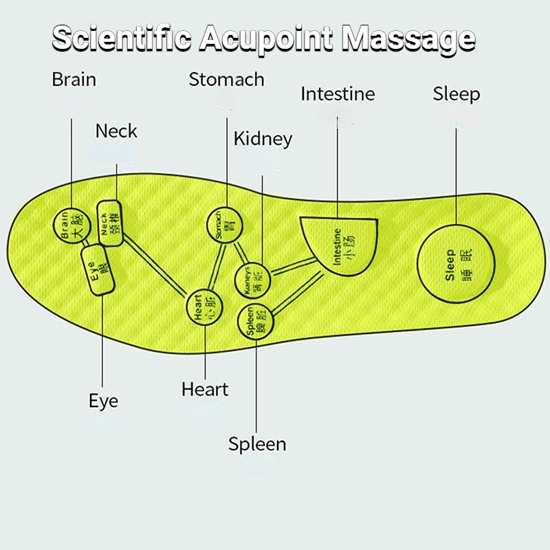 Foot Acupressure Insole