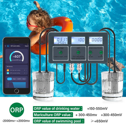 online aquarium water quality monitoring