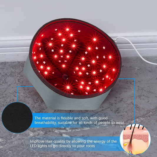 Portable Red Light Therapy