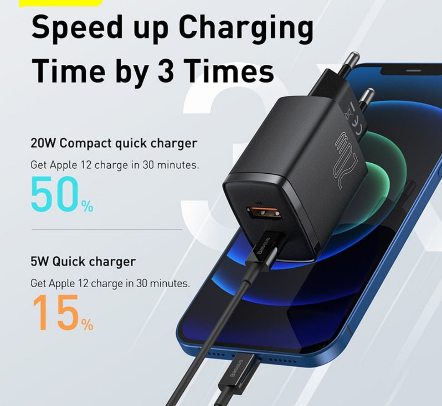 20w Usb Charger Quick Charger 3.0