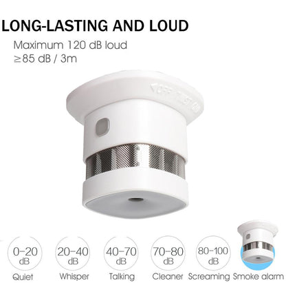 Zigbee Smoke Detector