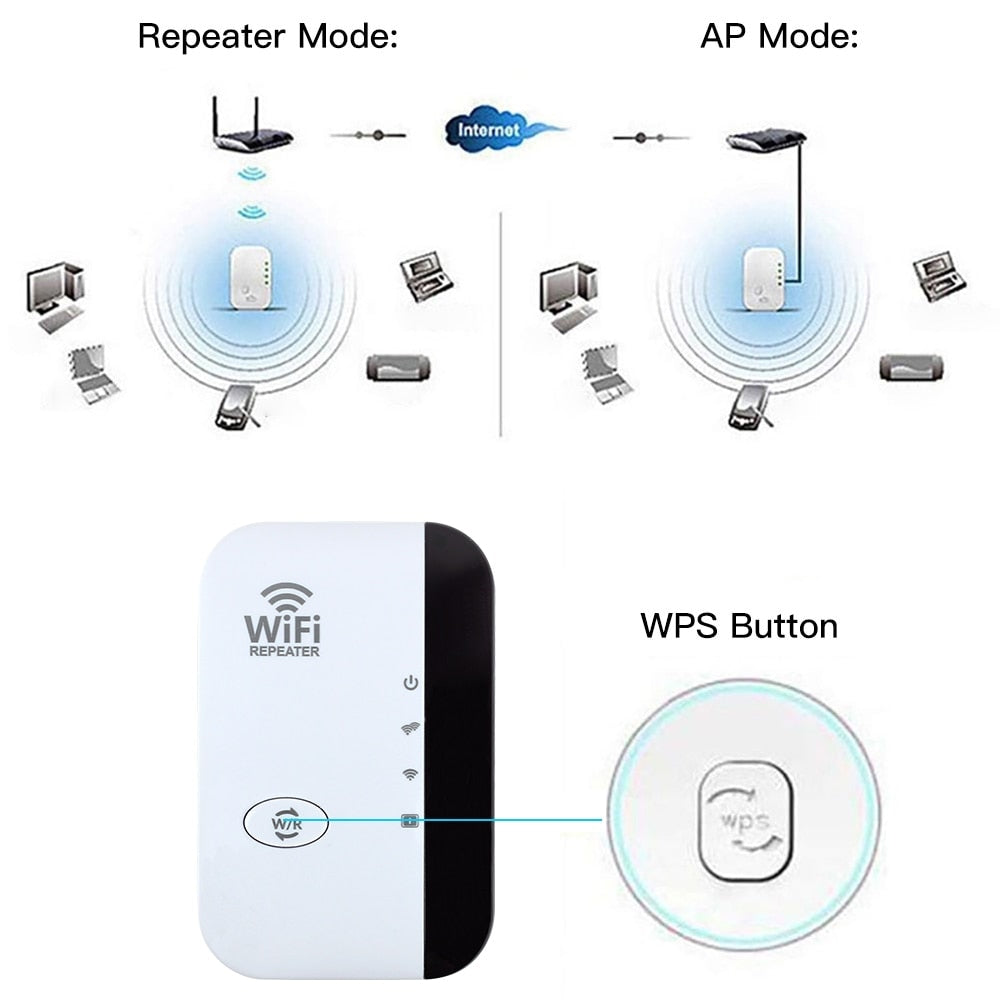 Wireless WiFi Repeater