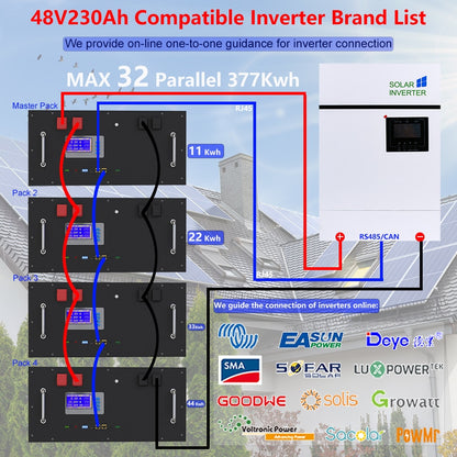 48V 230Ah 12Kwh Battery Pack