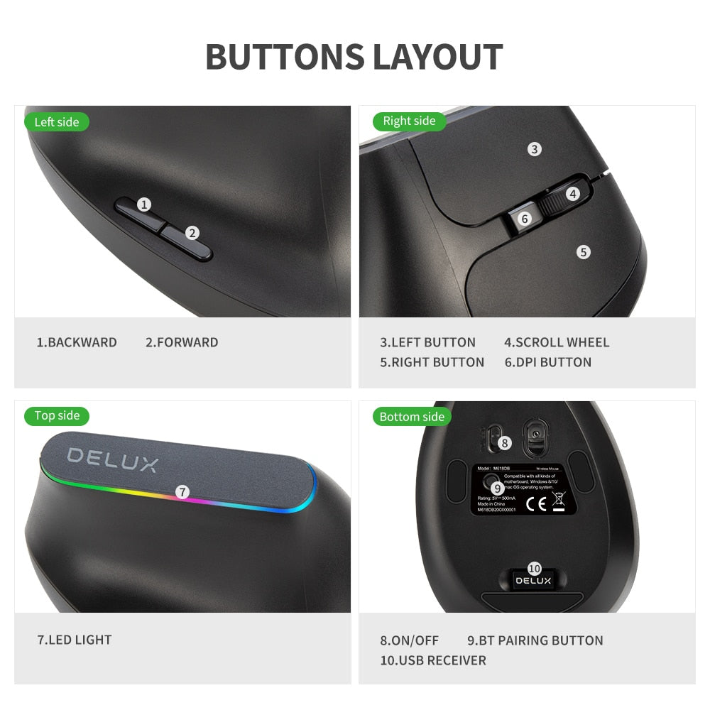 Ergonomic Vertical Mous