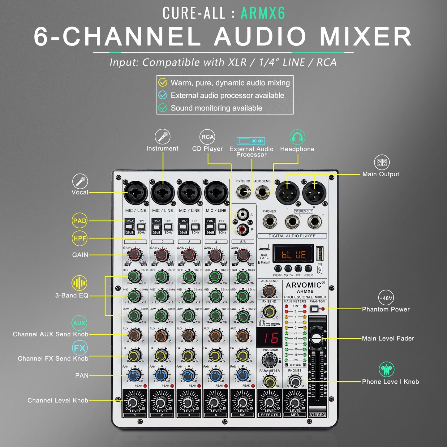 6-channel audio mixer