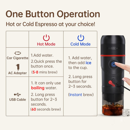 Portable Coffee Machine