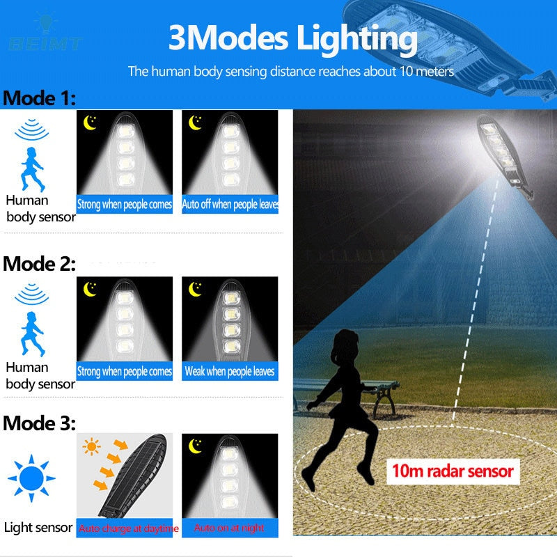 168LED solar street