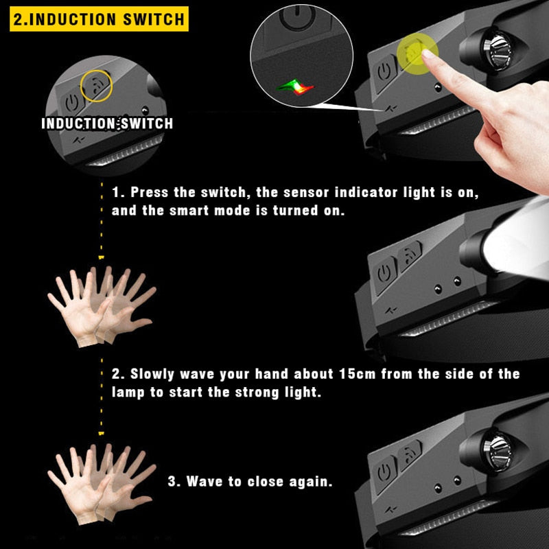 COB LED head lamp