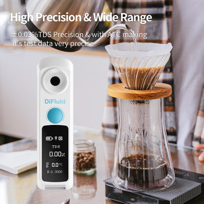 Digital Refractometer