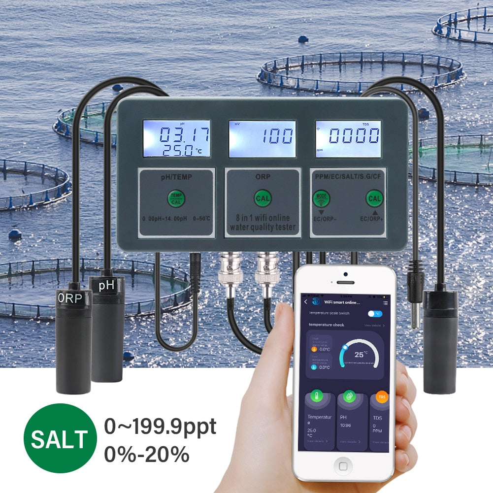Digital WiFi PH EC TDS SALT SG.Temp Meter Water Quality Tester Data Logger  6-in-1 Smart Monitor Tuya APP Control US/EU/UK Plug