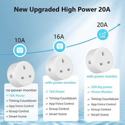  20A Zigbee Smart Plug