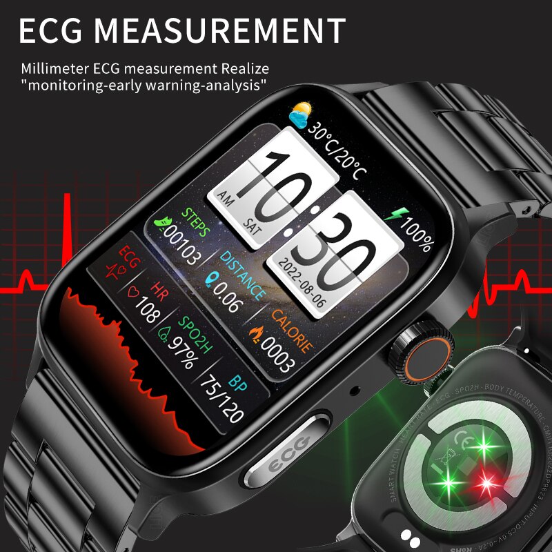 Non-invasive Blood Sugar Smart Watch