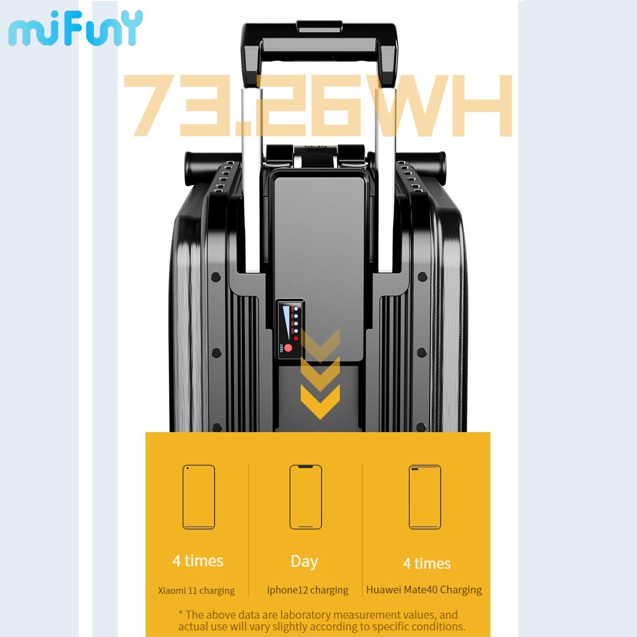 Travel Riding Suitcase