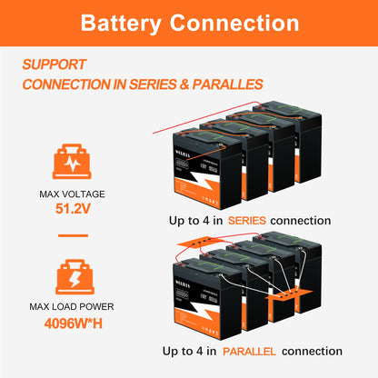 12V 20Ah LiFePo4 Battery.