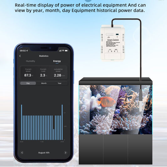 Temperature Monitoring Thermostat